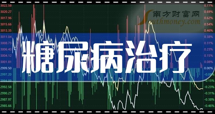 糖尿病治療行業上市公司收藏再看20231218