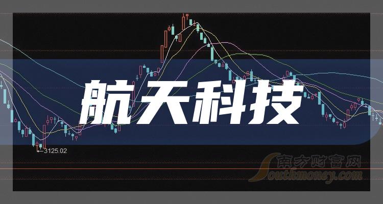 2023年航天科技相關概念股票名錄收好啦12月18日