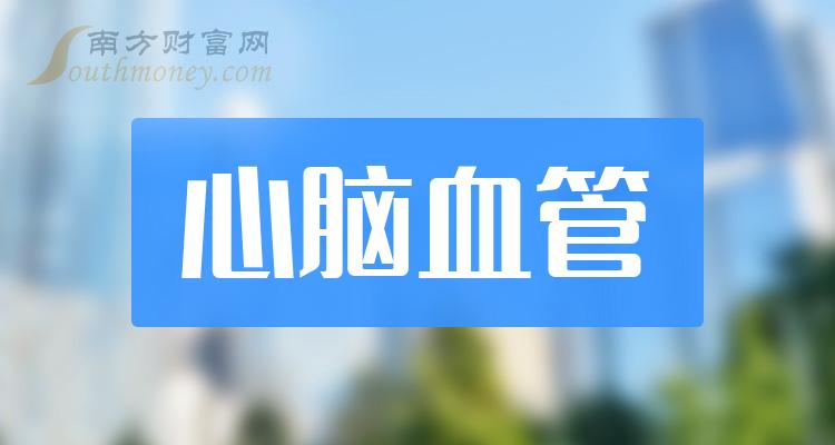 2023年心腦血管上市公司概念股收好備用12月18日