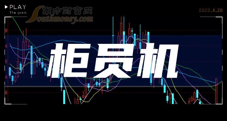 櫃員機上市公司概念股2023年這些個股值得關注12月18日