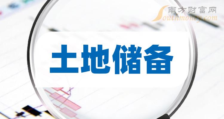 公司目前取得土地證的土地800多畝,位於河北省肅寧縣尚村鎮,距離安新