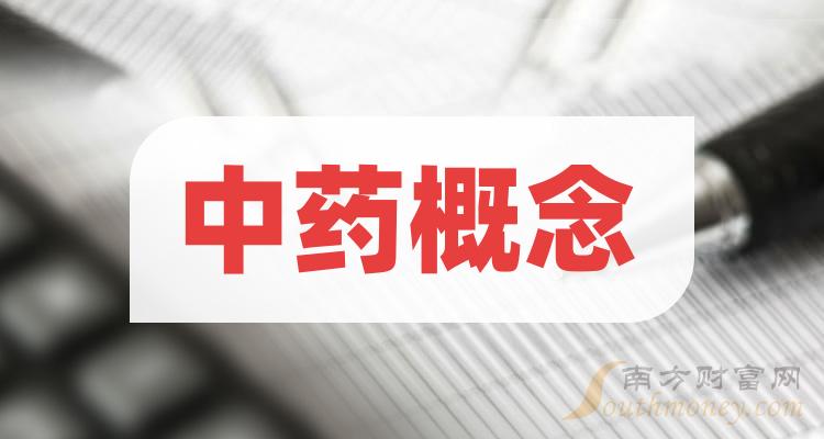 2023年中藥概念有哪些相關股票值得關注內附股票12月18日