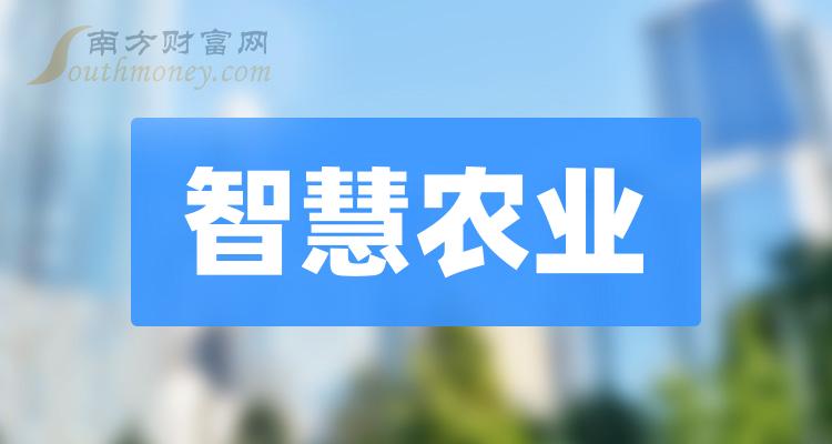 a股2023年智慧農業8家龍頭上市公司名單收好12月18日