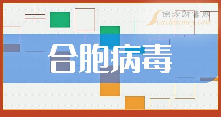 這些公司是2023年合胞病毒概念股龍頭收好了12月18日