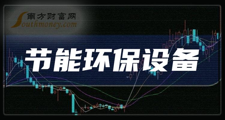 a股2023年節能環保設備概念股票名單全梳理12月18日