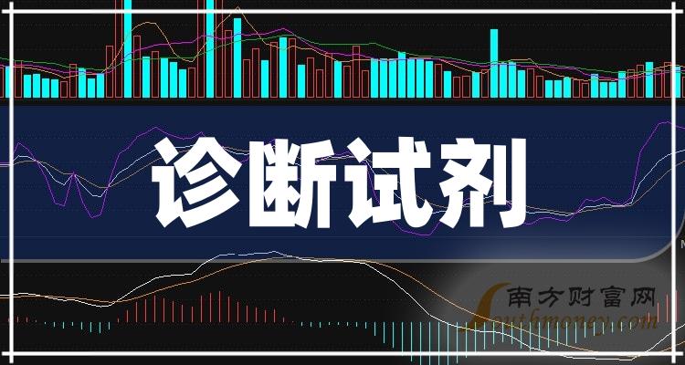 a股盤點2023年診斷試劑板塊上市公司名單收好20231218