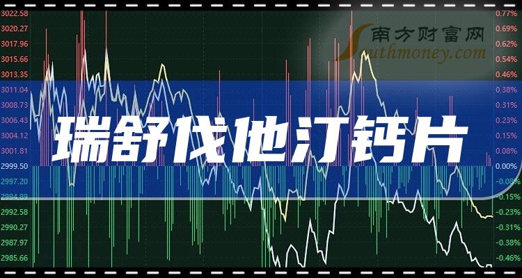 瑞舒伐他汀鈣片板塊概念股哪些公司有望受益20231218