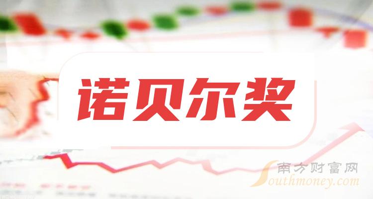 a股諾貝爾獎概念上市公司一覽附股票名錄20231218