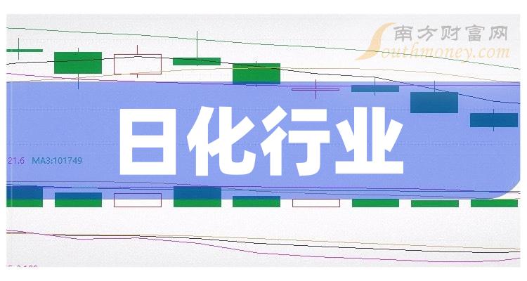 a股2023年日化行業概念股票名單全梳理12月18日