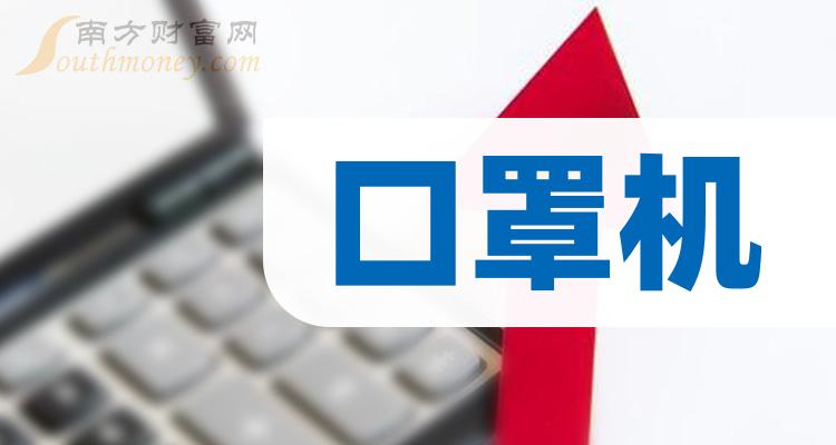 a股口罩機概念龍頭股名單都在這啦20231218