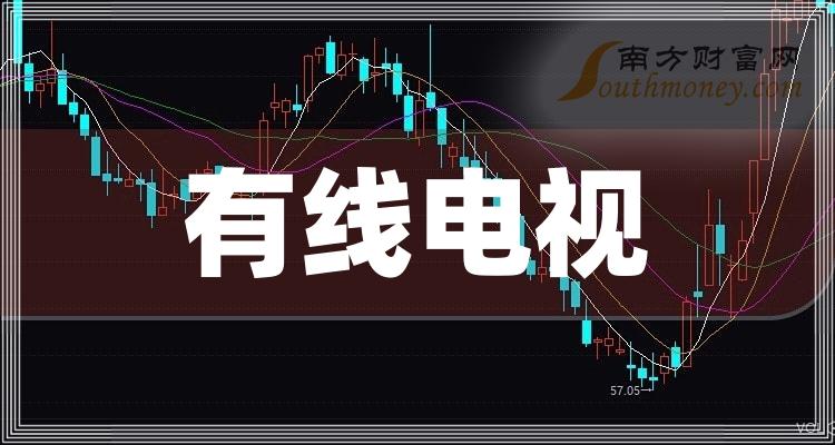 2023年有線電視上市公司附相關概念股名單12月18日