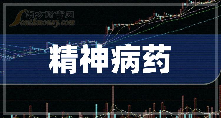 2023年精神病藥概念主要利好上市公司梳理和彙總12月18日