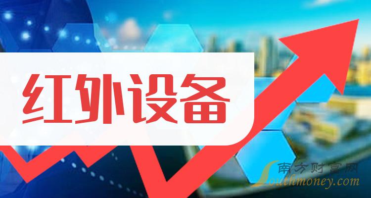 1,大立科技:12月18日大立科技开盘报价11.45元,收盘于11.410元,涨0.