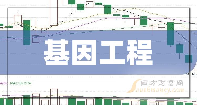 2023年基因工程概念股名單全梳理請查閱12月18日