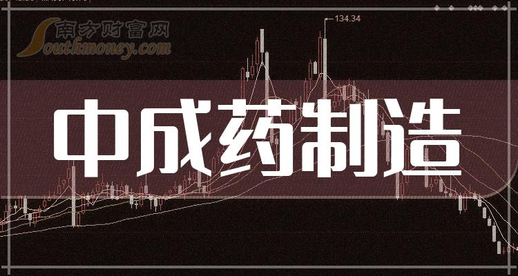 a股2023年中成藥製造概念股票名單全梳理12月18日