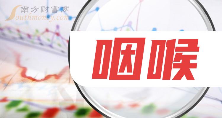 2023年咽喉上市公司名單收好備用12月18日