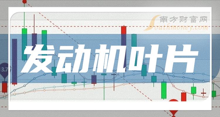 250元,5日內股價上漲0.04%,總市值為326.46億元.