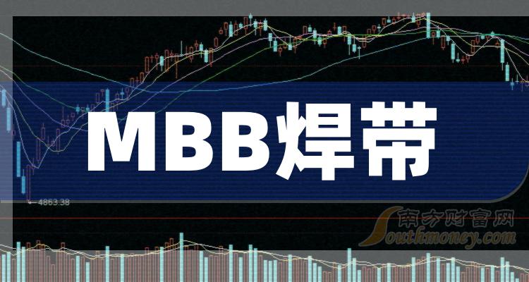 2023年mbb焊帶板塊股票這些公司值得關注12月18日