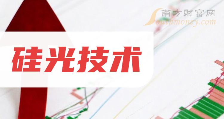 硅光技術板塊股票相關名單梳理20231218