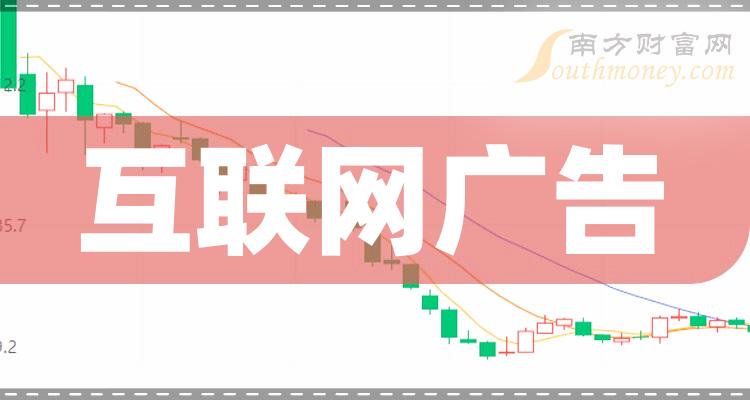 2023年互聯網廣告板塊股票有哪些值得關注的公司12月18日