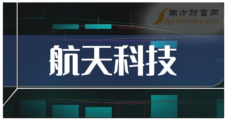 2023年航天科技相關上市公司名單收藏待用12月18日