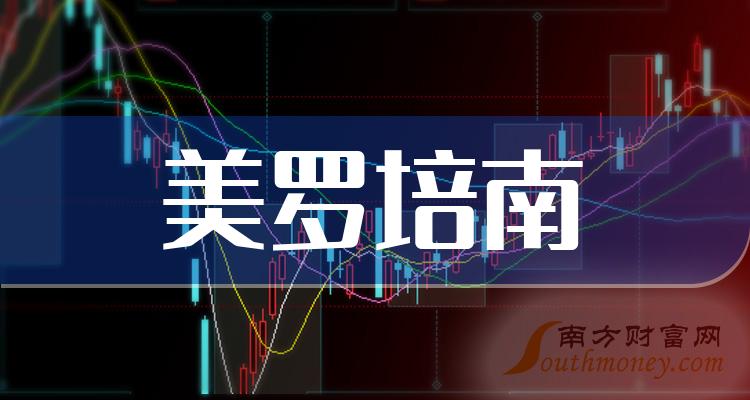 美羅培南板塊概念股哪些公司有望受益20231218