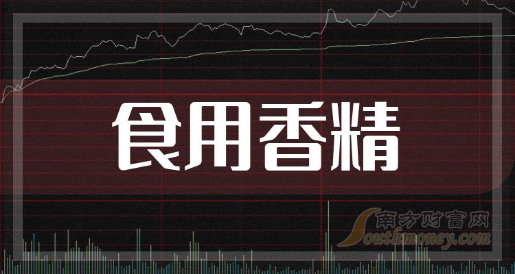 2023年食用香精概念股票梳理上市公司名單12月18日