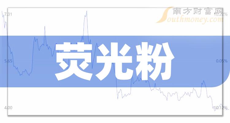 2023年熒光粉股票概念不要錯過這份名單12月19日