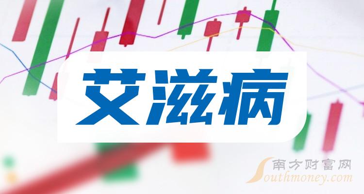 艾滋病板塊股票名單一文了解清楚20231219