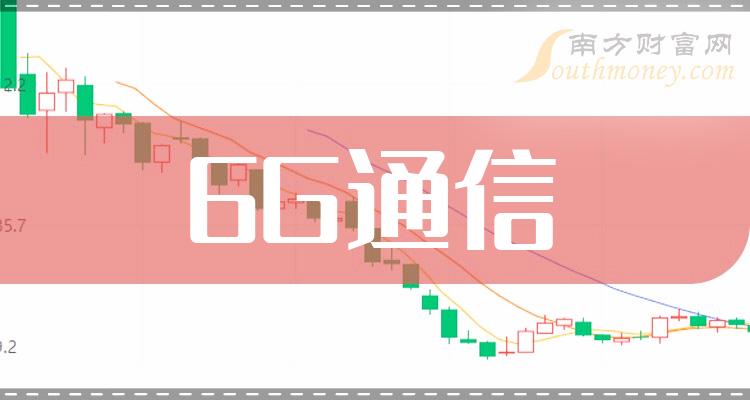 中国股市6g通信概念板块关注这8只龙头股12月19日