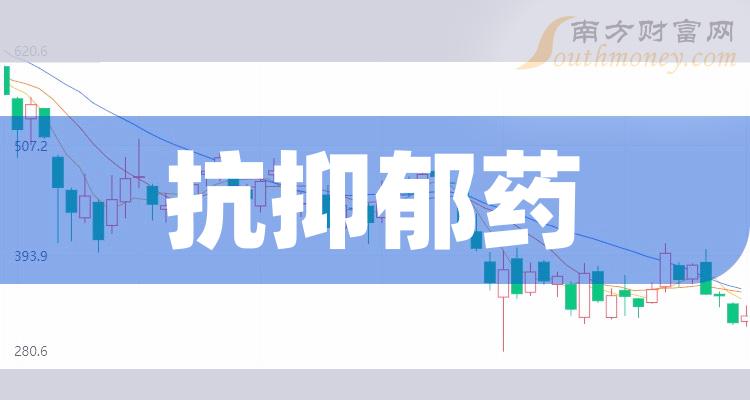 2023年抗抑鬱藥概念受益的股票附相關上市公司12月19日