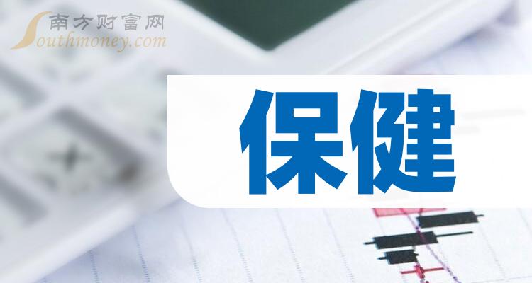 保健行業概念股名單整理好了12月19日