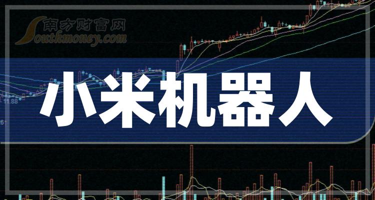 61%,最新漲2.12%,報21.900元,換手率5.04%.近30日雷賽智能股價上漲17.