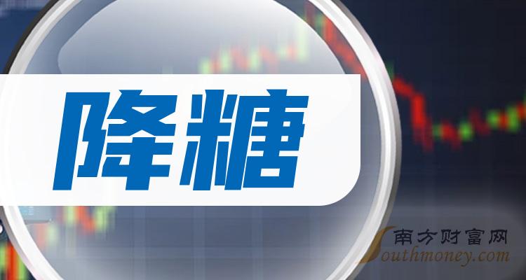 56%,過去五年總資產收益率最低為2018年的7.66%,最高為2022年的11.