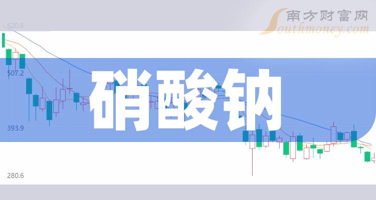 a股硝酸鈉概念股票名單整理好了20231219