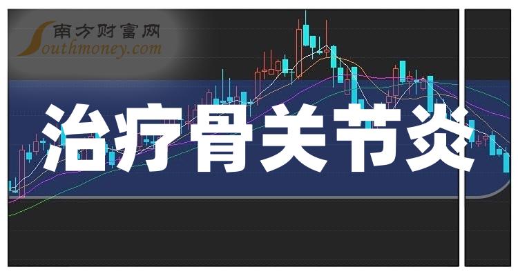 海思科002653:12月19日資金淨流出361.57萬元,超大單淨流出66.