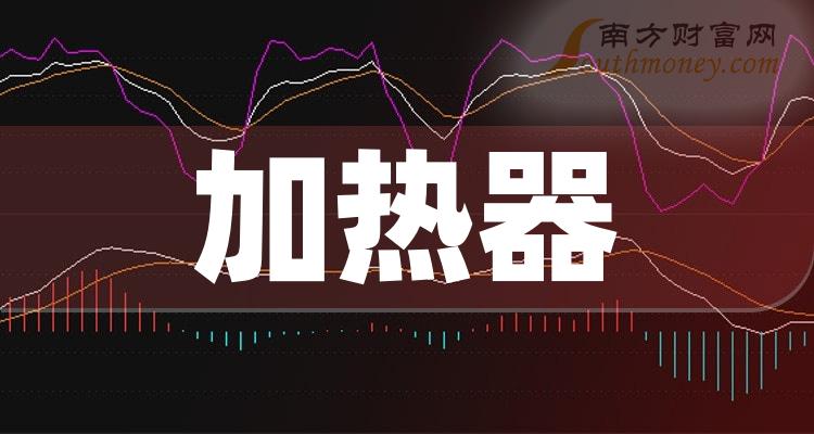 1,中瓷電子:中瓷電子2023年第三季度營收同比增長-2.86%至12.