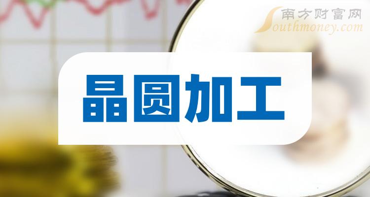 a股晶圓加工概念上市公司2023年名單12月19日