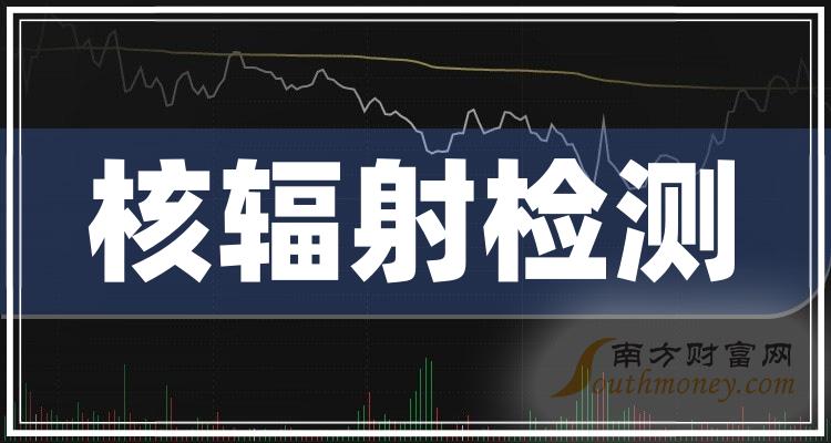 2023年核輻射檢測股票概念不要錯過這份名單12月19日