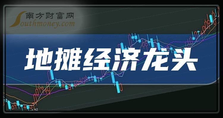 香江控股600162:地攤經濟龍頭公司2023年第三季度營業總收入同比增長