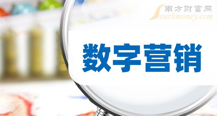 a股數字營銷受益概念股名單查詢20231219