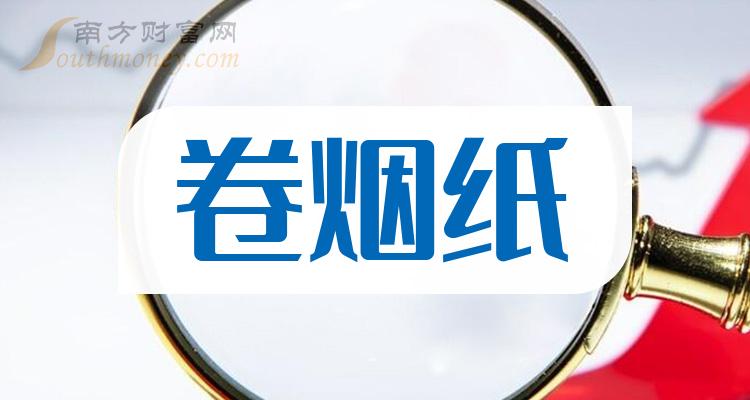 a股捲菸紙概念龍頭股名單都在這啦20231219