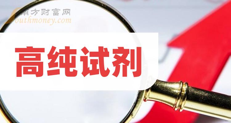 高純試劑產業概念股不要錯過這份名單20231219