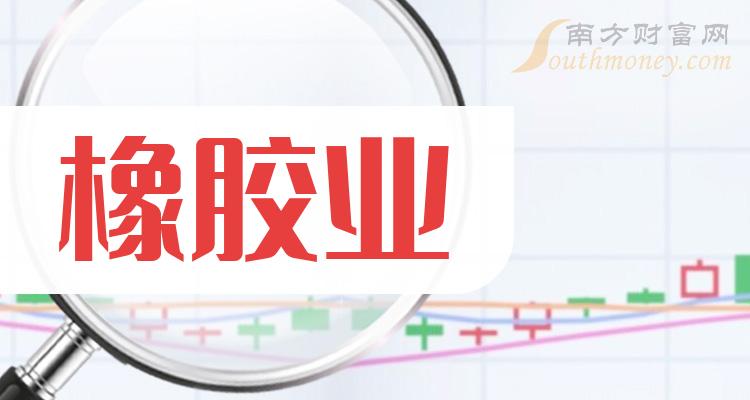 海南天然橡膠產業集團股份有限公司成立於2005年,公司承接了海南農墾