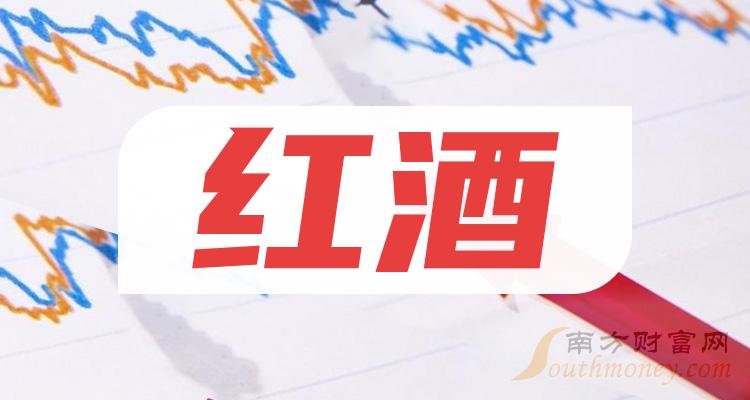 共一隻紅酒上市公司龍頭股票名單20231219