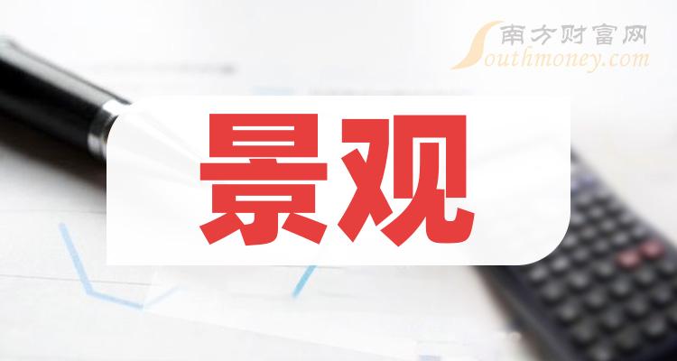 中國股市景觀概念板塊關注這3只龍頭股12月19日