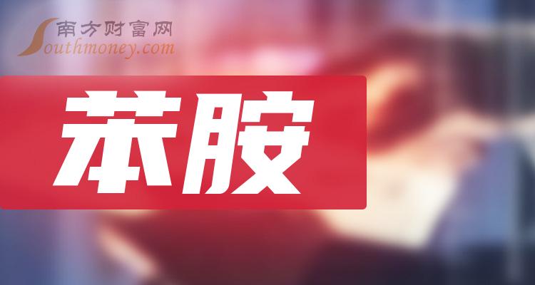 a股苯胺概念受益的上市公司名單收好啦12月19日