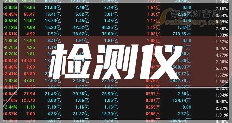 2023年檢測儀概念股票相關公司名單分享12月19日