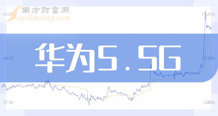 a股這8只華為55g概念龍頭股請查收20231218