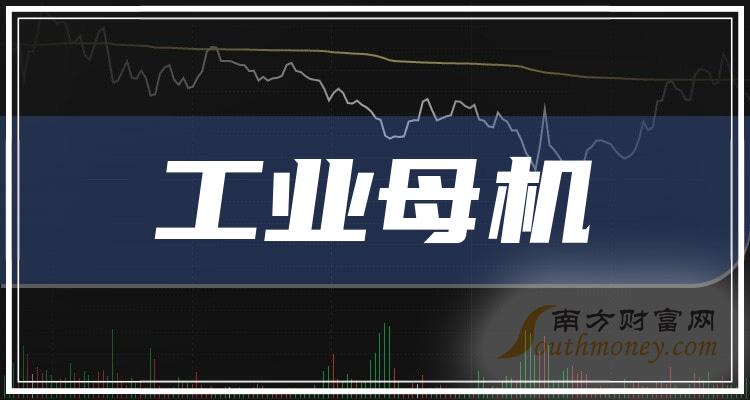 a股2023年工業母機上市龍頭企業名單來咯12月18日